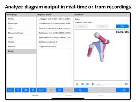 MotionScore